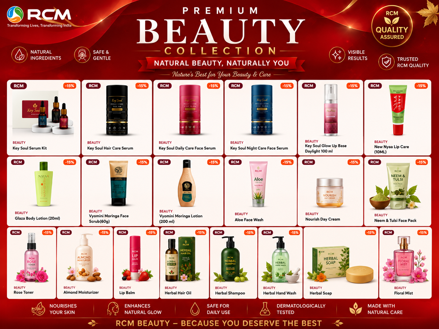 RCM Products Visual